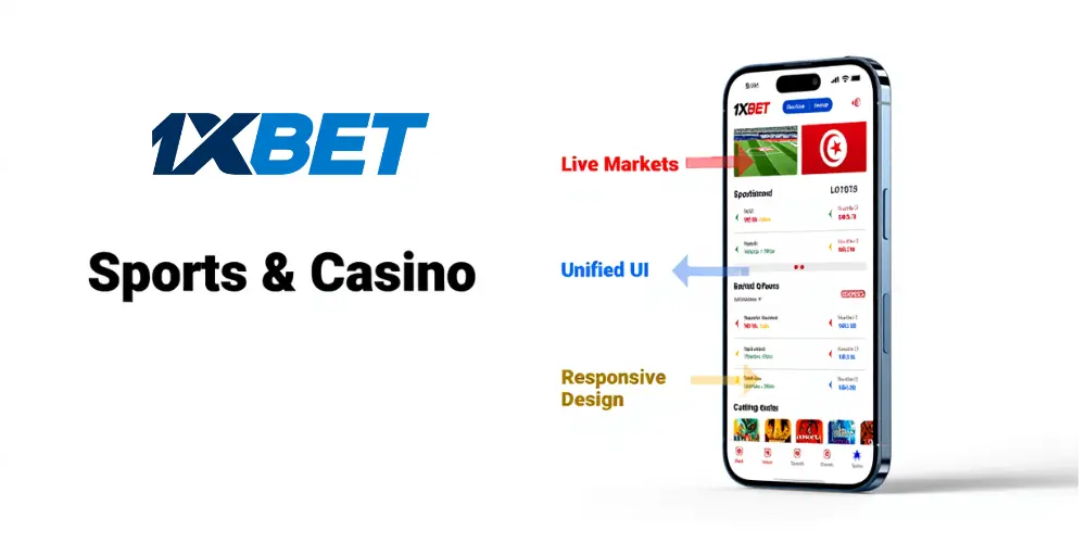 Key Features and Functions of the 1xBet Mobile Tunisia App